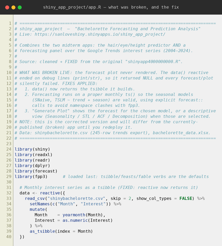 Code diff showing the broken forecast reactive and its fix